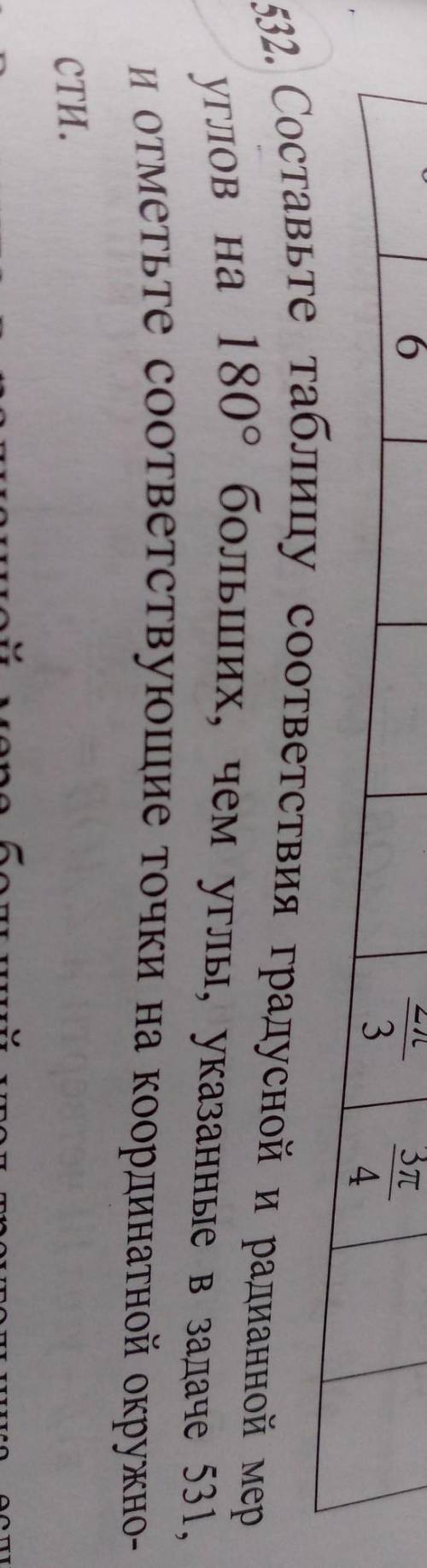 составте таблицу соответствия градусной и радианной мер углов на 180° больших чем углы указанные в з