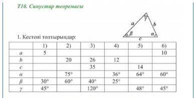 Синус теоремасы тақырыбы