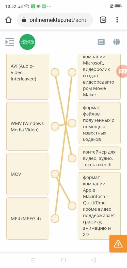 Тута правильно? Иль нет