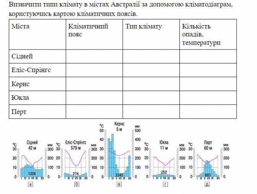 Тот кто решит тот крутой чел реально