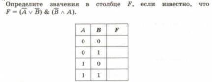 Задача по информатике 8 класс