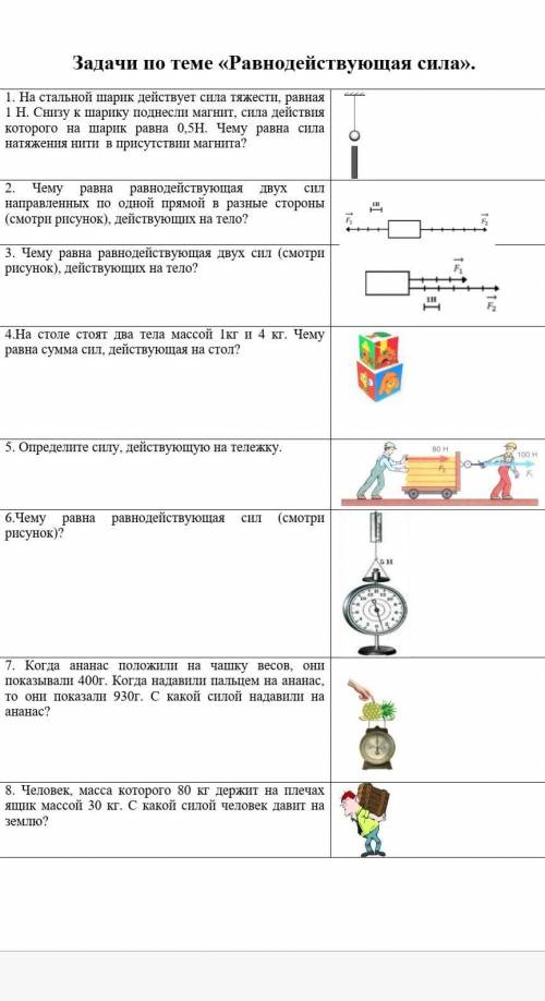 Решите 2) 3) 5) 6) ЗАДАЧУ ПО ФИЗИКЕ БЫСТРЕЕ А ТО ЗАВТРА УРОК​