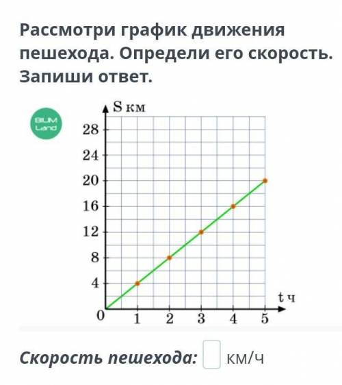 Объясните как это сделать​