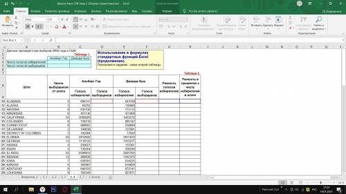 с экселем((( Задание 1. В двух столбцах (Голоса выборщиков) создайте формулы для расчета числа выб