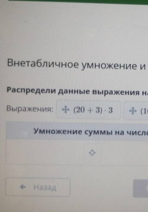 Внетабличное умножение и деление. Урок 1 Распредели данные выражения на две группы.Выражения: + 20 -