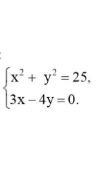 Розв'язати систему рівнянь другого степеня з двома змінними графічно. Заранее