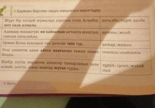 6 қарамен берілген сөздің мағынасын көрсетіңдер. уре бір кісідей жұмылын кіріскен істен Алмабек қосы