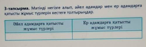 3-тапсырма. Мәтінді негізге алып әйел адамдар мен ер адамдарға қатысты жұмыс түрлерін кестеге толтыр