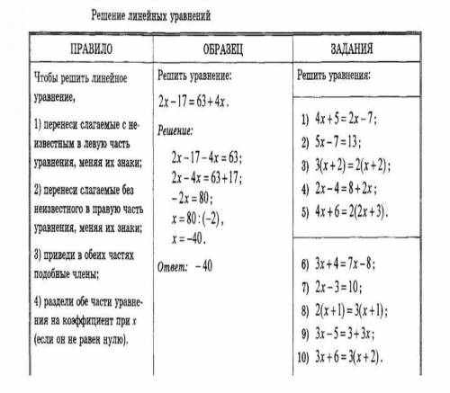 очень ато мне потом влетит​