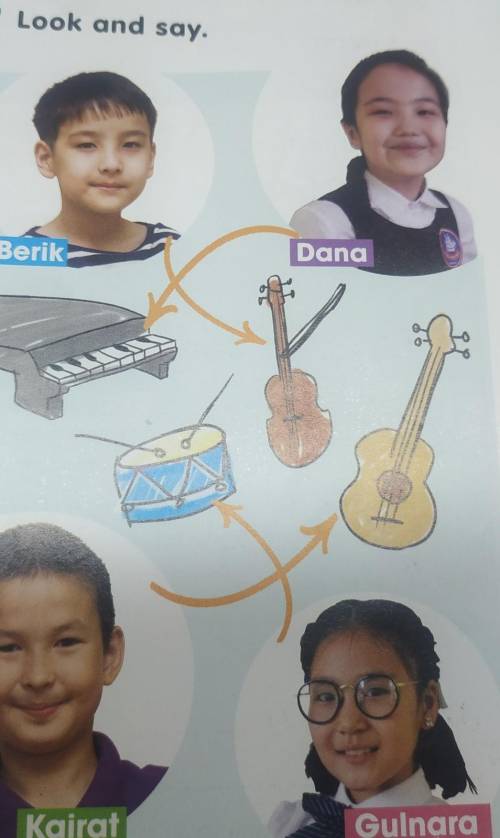 9 Look and say.BerikDanaKairatGulnaraBerik likes playing the violin.​