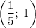 \left(\dfrac{1}{5};\;1\right)