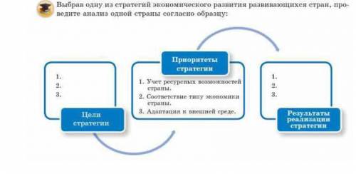 Заполните таблицу и сразу напишите какая страна