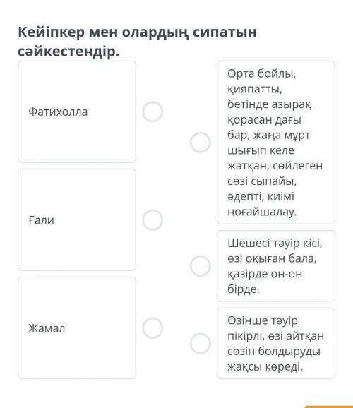 Кейіпкер мен олардың сипатын сәйкестендір лучшего дам​