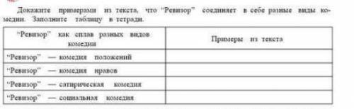 Докажите примерами из текста, что Ревизор соединяет в себе разные виды комедии. Ревизор -- комед