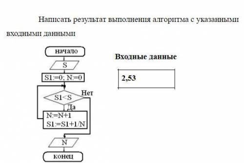 Нужна с алгоритмами задание на фото, бред не писать, не писать не могу не знаю, не писать флуд, за