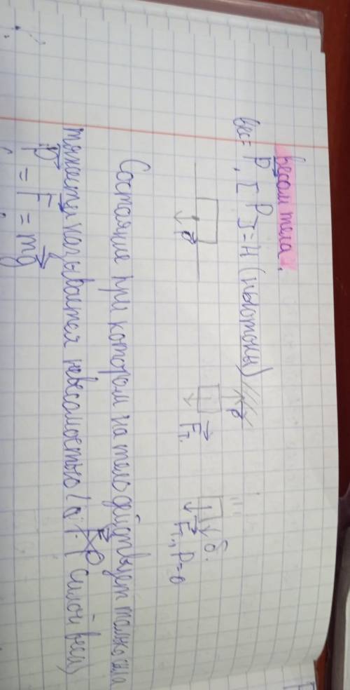 3) Заполните таблицу СилыОбозначениеФормулаЕдиницаизмеренияСила тяжестиСила упругостиВес телаСила тр