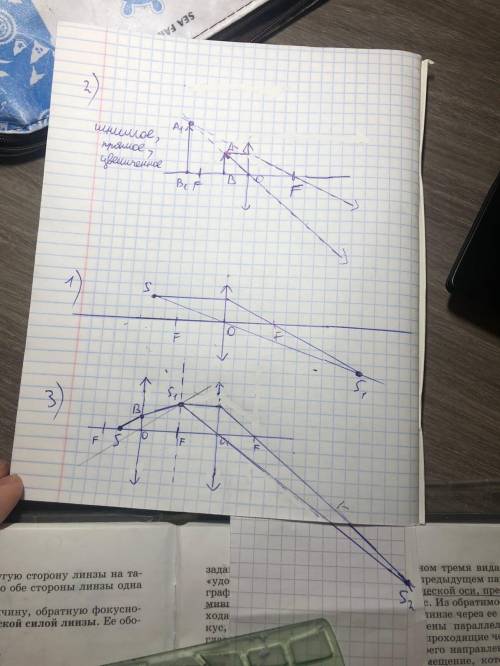 ОПТИКА , РАБОТЫ НА МИНУТУ Можете проверить ,правильно ли я решил?