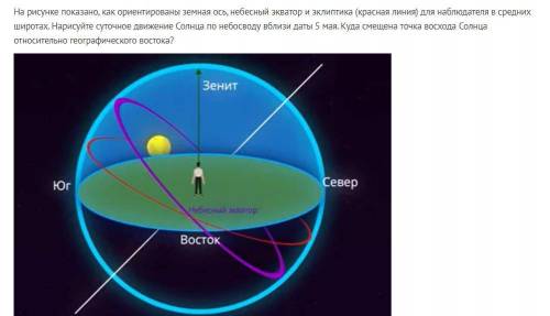 Здравствуйте) Заранее за по астрономии