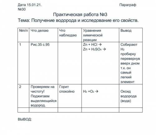 Практическая работа по ХИМИИ