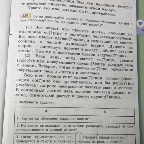 В интернете инфы нет это моё единственное Короче нужно прочитать рассказ дать ему название , определ