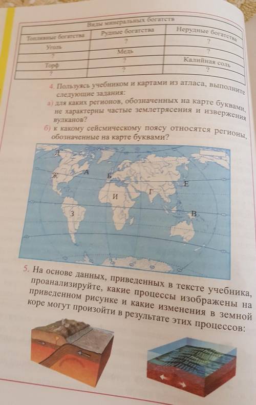 1. Что называют литосферой и из каких слоев она сос- тоит?2. Как ученые узнают о природе Земли в дав