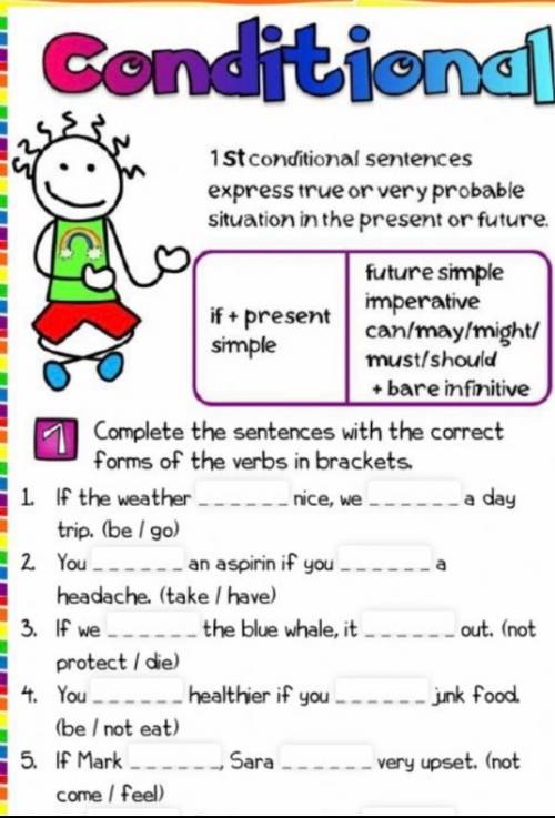 1 Complete the sentences with the correct forms of the verbs in brackets. 1 If the weather nice, we