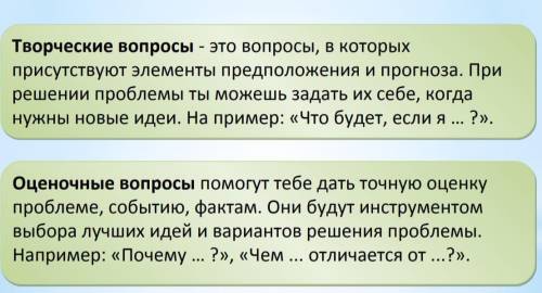 Литература 3 класс. По басни слон живописец. 2 задания и текст басни и объяснение к написанию вопр