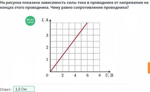 Лабораторная работа № 4. Исследование зависимости силы тока от напряжения на участке цепи ответы: