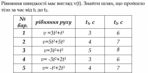 5 вариант, вроде просто