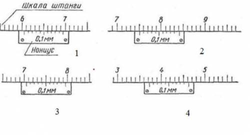 Материаловедение. Прочесть показания штангенциркуля на рисунках ниже и записать результаты в таблицу