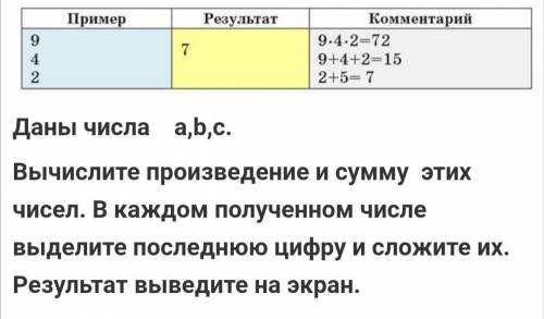 Даны числа a,b,c. Вычислите произведение и сумму этих чисел. В каждом полученном числе выделите посл