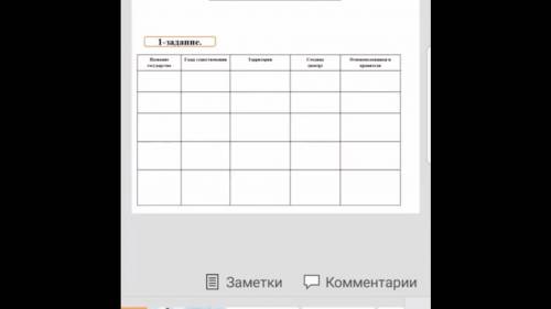 государства тюркской империи в 6-9 веках! (1 столбец) Название государств (2 столбец) Год существова