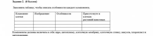 Задание 2. Заполнить таблицу, чтобы описать особенности каждого компонента. Компонент клетки Изобра