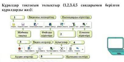 Құрал тақтасын толықтыр.(12345)сандармен берілген құралдарды жаз берем​