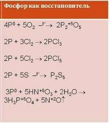 хим свойство фосфора​