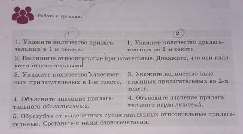 Текст: 1.Во Вьетнаме Новый год обычно начинается в феврале.Местные жители зажигают свечи перед изобр