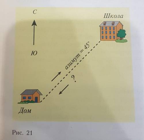 8. Рассмотрите рисунок 21. В каком направлении вы будете возвращаться домой, если в школу вы шли по
