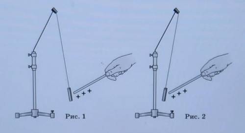 На уроке ученик поднес к металлической гильзе, висящей на шелковой нити, не касаясь, положительно за