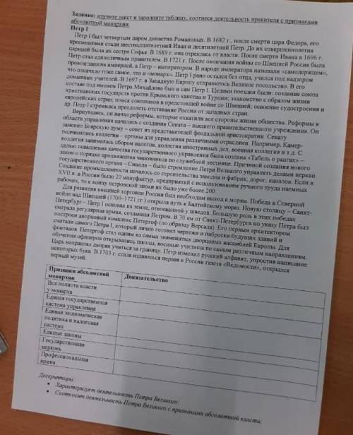 Заполните таблицу соотнеся деятельность правителя с признаками абсолютной монархиизаполните таблицу