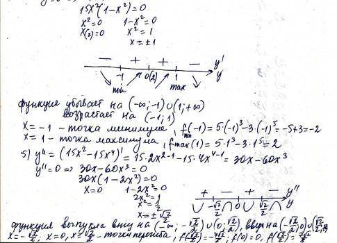 очень решите этот пример f(x)=5x^3-3x^5+1