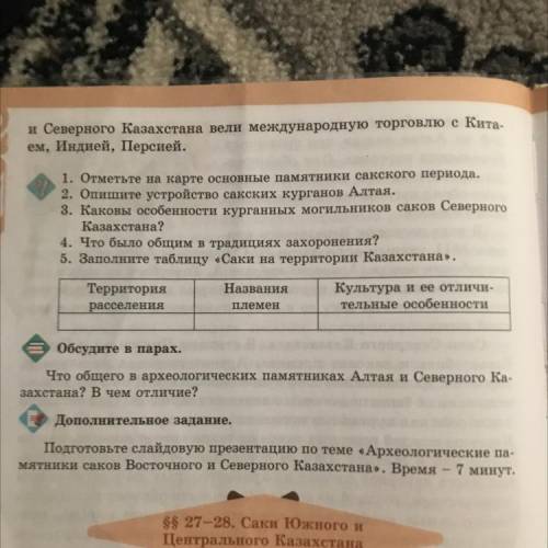 1. Отметьте на карте основные памятники сакского периода. 2. Опишите устройство сакских курганов Алт