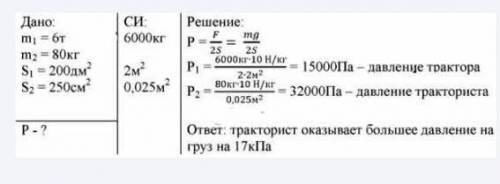 Рядом с трактором массой 6 т стоит тракторист массой 80 кг. Площадь соприкосновения одной гусеницы т