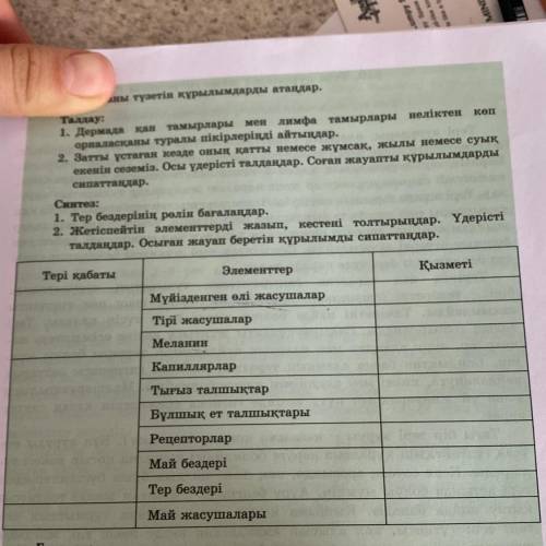 1. Тер бездерінің рөлін бағалаңдар. 2. Жетіспейтін элементтерді жазып, кестені толтырыңдар .Үдерісті