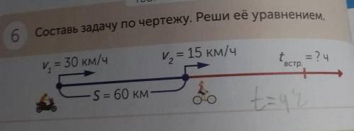 Составь задачу по чертежу. Реши её уравнением.Урок 87ТВОРЧЕ86и = 15 км/чtестр = ? чЕ, = 30 км/чL=4-S