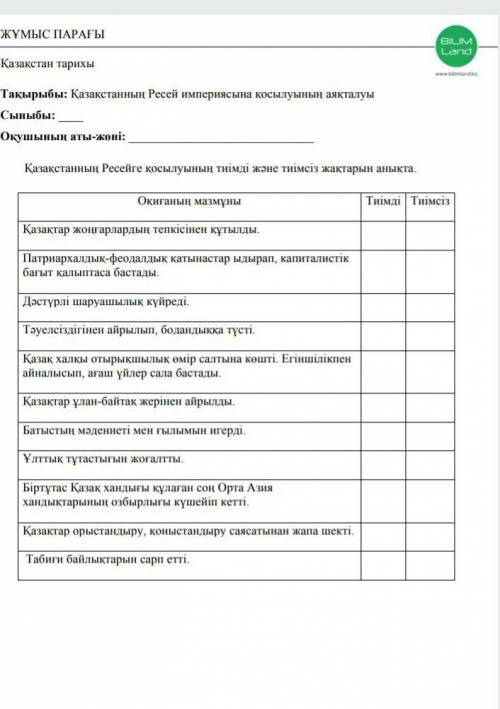 тиімді және тиімсіз жақтарын тауып бериндерши, плз. Только правильный ответ ​