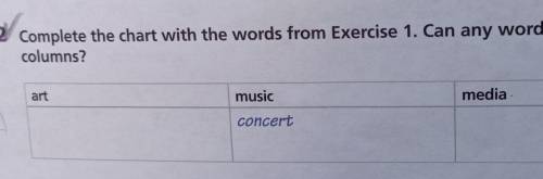 Complete The Chart with Words From exercise One Can you Calling​