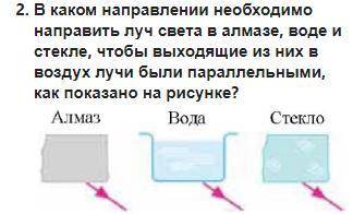 В каком направлении необходимо направить луч света в алмазе, воде и стекле, чтобы выходящие из них в