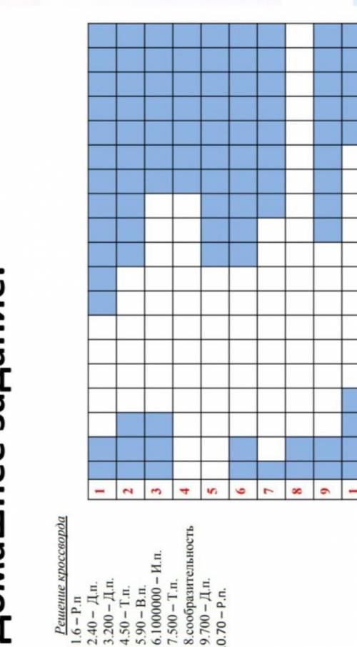 Решите красворд по числительным 6 класс. (пришлось перевернуть чтоб вместилось)​
