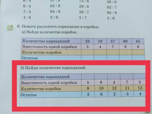 разложить карандаши в коробки. Б)найди количество карандашей. С остатком