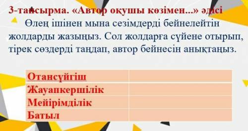 3-тапсырма. «Автор оқушы көзімен...» әдісі Өлең ішінен мына сезімдерді бейнелейтінжолдарды жазыңыз.